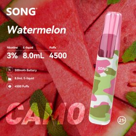 Watermelon